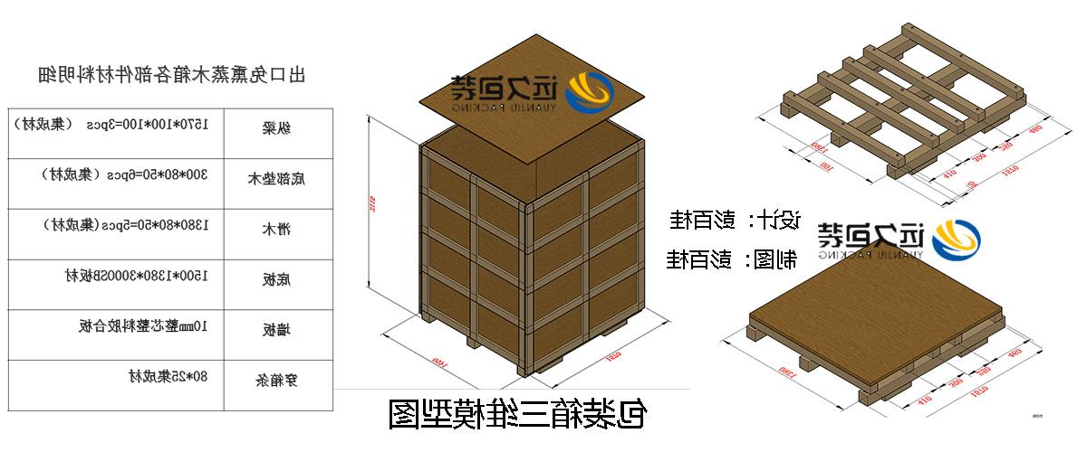 <a href='http://e6fy.jhxslscpx.com'>买球平台</a>的设计需要考虑流通环境和经济性